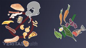 Illustration showing a group of healthy foods and a group of unhealthy foods