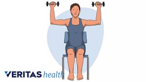 Person sitting in a chair with arms raised, holding dumbbells doing a shoulder press exercise